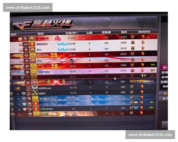 热血沸腾,穿越火线百城嘉年华等你来战! 热血沸腾,穿越火线百城嘉年华等你来战!